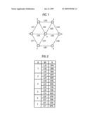 METHOD AND NETWORK NODE FOR SELF-REGULATING, AUTONOMOUS AND DECENTRALIZED TRAFFIC DISTRIBUTION IN A MULTIPATH NETWORK diagram and image
