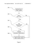 AUTOMATED ADVANCE LINK ACTIVATION diagram and image