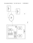 NETWORK MESSAGE MANAGEMENT DEVICE AND METHODS THEREOF diagram and image