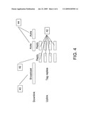 MEDIA ACCESS CONTROL (MAC) FOR AN ACTIVE RFID SYSTEM diagram and image