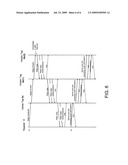 MEDIA ACCESS CONTROL (MAC) FOR AN ACTIVE RFID SYSTEM diagram and image