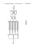 APPARATUS AND METHOD FOR TRANSMITTING DATA USING TRANSMIT ANTENNA DIVERSITY IN A PACKET SERVICE COMMUNICATION SYSTEM diagram and image