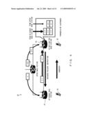 Handover Method and Base Station diagram and image