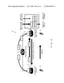 Handover Method and Base Station diagram and image