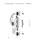 Handover Method and Base Station diagram and image