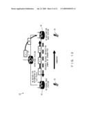 Handover Method and Base Station diagram and image