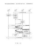 Handover Method and Base Station diagram and image