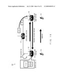 Handover Method and Base Station diagram and image