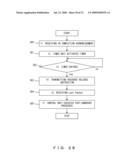 Handover Method and Base Station diagram and image