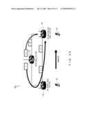 Handover Method and Base Station diagram and image