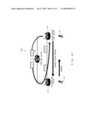 Handover Method and Base Station diagram and image