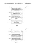 METHODS AND APPARATUS FOR AN EFFICIENT MULTICAST FILE DISTRIBUTION SYSTEM diagram and image