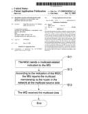 METHOD, SYSTEM AND APPARATUS FOR MEDIA GATEWAY TO TRANSMIT AND RECEIVE MULTICAST DATA diagram and image