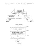 METHOD, SYSTEM AND APPARATUS FOR MEDIA GATEWAY TO TRANSMIT AND RECEIVE MULTICAST DATA diagram and image