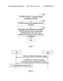 METHOD, SYSTEM AND APPARATUS FOR MEDIA GATEWAY TO TRANSMIT AND RECEIVE MULTICAST DATA diagram and image