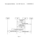 METHOD, SYSTEM AND APPARATUS FOR MEDIA GATEWAY TO TRANSMIT AND RECEIVE MULTICAST DATA diagram and image