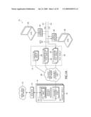 TIMING SYSTEM FOR MODULAR CABLE MODEM TERMINATION SYSTEM diagram and image