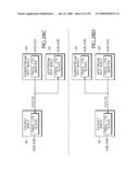 TIMING SYSTEM FOR MODULAR CABLE MODEM TERMINATION SYSTEM diagram and image