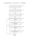 METHOD AND APPARATUS FOR PRODUCING ARBITRARY PULSETRAINS FROM A HARMONIC FIBER LASER diagram and image