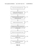 METHOD AND APPARATUS FOR PRODUCING ARBITRARY PULSETRAINS FROM A HARMONIC FIBER LASER diagram and image