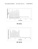 METHOD AND APPARATUS FOR PRODUCING ARBITRARY PULSETRAINS FROM A HARMONIC FIBER LASER diagram and image