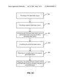 METHOD AND APPARATUS FOR PRODUCING ARBITRARY PULSETRAINS FROM A HARMONIC FIBER LASER diagram and image