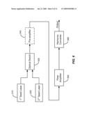 METHOD AND APPARATUS FOR PRODUCING ARBITRARY PULSETRAINS FROM A HARMONIC FIBER LASER diagram and image