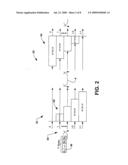 SEAMLESS CHANGE OF DEPTH OF A GENERAL CONVOLUTIONAL INTERLEAVER DURING TRANSMISSION WITHOUT LOSS OF DATA diagram and image