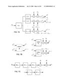 High-Speed Receiver Architecture diagram and image