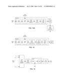 High-Speed Receiver Architecture diagram and image