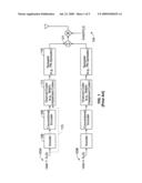 Coding a signal with a shuffled-Hadamard function diagram and image