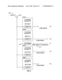 Coding a signal with a shuffled-Hadamard function diagram and image