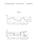 DC OFFSET CORRECTION CIRCUIT FOR CANCELING A DC OFFSET IN REAL TIME AND A RECEIVING SYSTEM HAVING THE SAME diagram and image