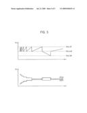 DC OFFSET CORRECTION CIRCUIT FOR CANCELING A DC OFFSET IN REAL TIME AND A RECEIVING SYSTEM HAVING THE SAME diagram and image