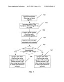 DEMODULATION CIRCUIT, DIGITAL MICROWAVE SYSTEM AND DEMODULATION METHOD diagram and image