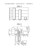 Suppression Method of Radionuclide Deposition on Reactor Component of Nuclear Power Plant and Ferrite Film Formation Apparatus diagram and image