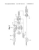 Communication system diagram and image