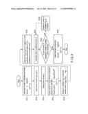 ENCRYPTION APPARATUS, DECRYPTION APPARATUS, KEY GENERATION APPARATUS, AND PROGRAM diagram and image