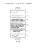 ENCRYPTION APPARATUS, DECRYPTION APPARATUS, KEY GENERATION APPARATUS, AND PROGRAM diagram and image