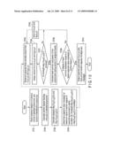 ENCRYPTION APPARATUS, DECRYPTION APPARATUS, KEY GENERATION APPARATUS, AND PROGRAM diagram and image