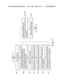 ENCRYPTION APPARATUS, DECRYPTION APPARATUS, KEY GENERATION APPARATUS, AND PROGRAM diagram and image