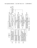 ENCRYPTION APPARATUS, DECRYPTION APPARATUS, KEY GENERATION APPARATUS, AND PROGRAM diagram and image