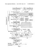 ENCODING AND DETECTING APPARATUS diagram and image