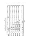 ENCODING AND DETECTING APPARATUS diagram and image