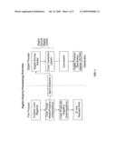 MOTION PICTURE DISTRIBUTION SYSTEM AND RELATED METHOD diagram and image