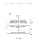 DELIVERING ENHANCED MULTIMEDIA CONTENT ON PHYSICAL MEDIA diagram and image