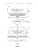 DELIVERING ENHANCED MULTIMEDIA CONTENT ON PHYSICAL MEDIA diagram and image