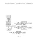 Photo Pod Imaging Portal diagram and image