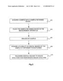 Apparatus and method for analysis of particles in a liquid sample diagram and image