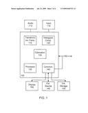 HISTOGRAM-MODELING BASED ALGORITHM FOR CONTRAST ENHANCEMENT diagram and image